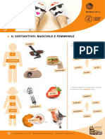 Scheda 02 Grammatica - Il Genere Del Nome PDF