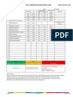 Body Temperature Monitoring Sheet ECMF-10701-SA-1063: Body Temp 37.5 - 37.9 Degrees 38 Degrees