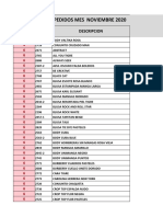 REFERENCIAS GANADORAS NOVIEMBRE 2020