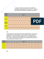 Validation of Moist Heat Sterilization Process