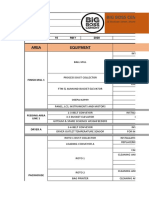 Preventive Maintenance Shutdown: Area Equipment To Do List