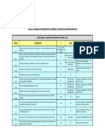 Plan 10067 Cuadro de Infracciones y Sanciones - Ramsa 2011 PDF