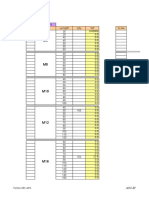 Grating Excel Sheet