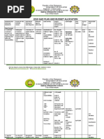Guidance and Counseling Action Plan (2021-2022) | PDF | School ...