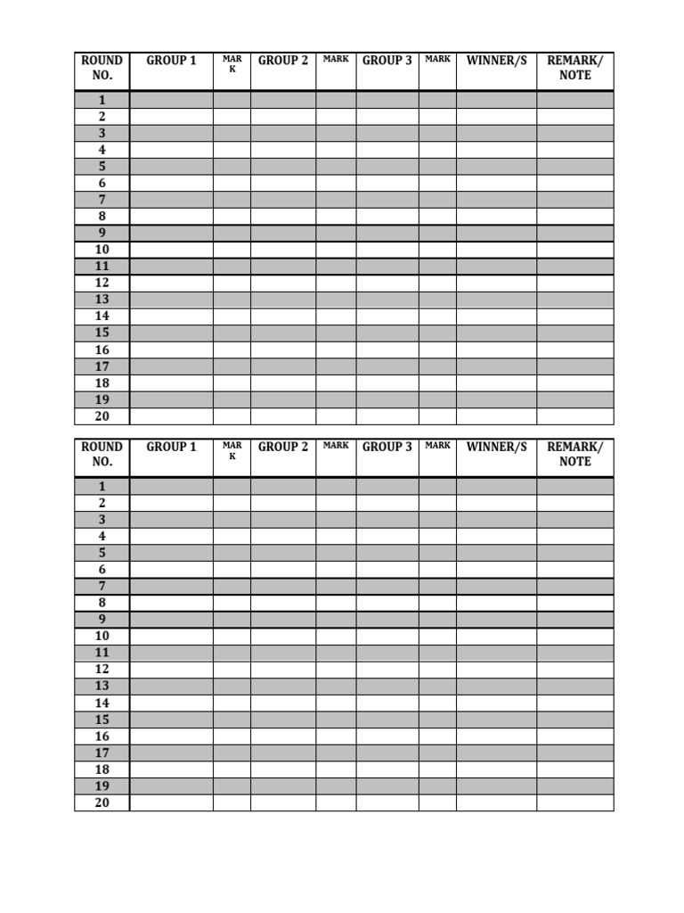 Round Winners and Ratings Overview | PDF