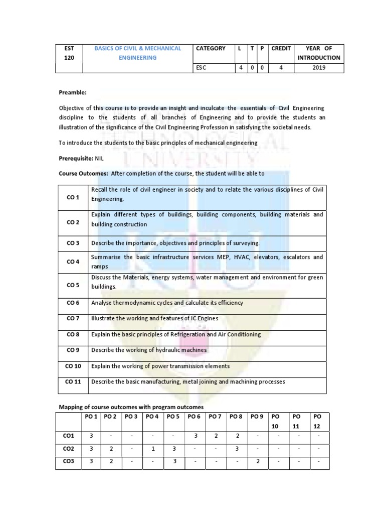 EST120 Basic - Civil - & - Mechanical PDF | PDF | Engineering | Turbine