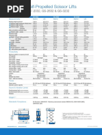 Genie Lift Inspection Checklist | PDF