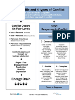 DiSC-Profile-and-Four-Types-of-Conflict PDF