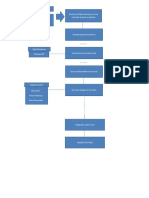 ANGINA-PECTORIS-Pathophysiology.docx