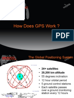 How GPS Works Jun08