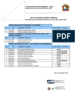Acta de Resultados Finales Concurso Publico #004-2020 Una-Puno (F) (F) PDF