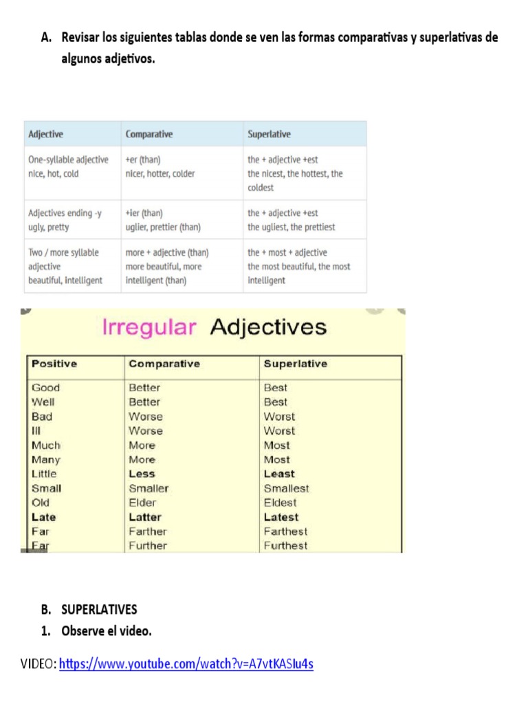 A Guide to Comparative and Superlative Adjectives in Spanish through