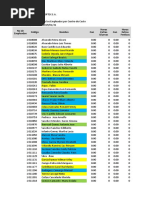 Código Nombre Can Can No de Empleados Horas Extras Diurnas Horas Extras Festivas