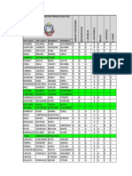 801 Consolidado Notas Definitivas 2020 Informe Final