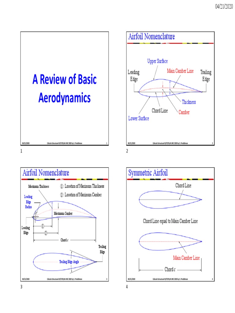 An In-Depth Review of Airfoil Aerodynamics and Nomenclature | PDF ...