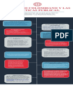 1 Infografia