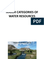Major Categories of Water Resources