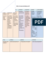 ED11 - Formato - Bitácora - OPmal Uso de Las Redes Sociales