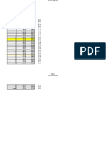 Fret Positions & Conical Radius Calculator