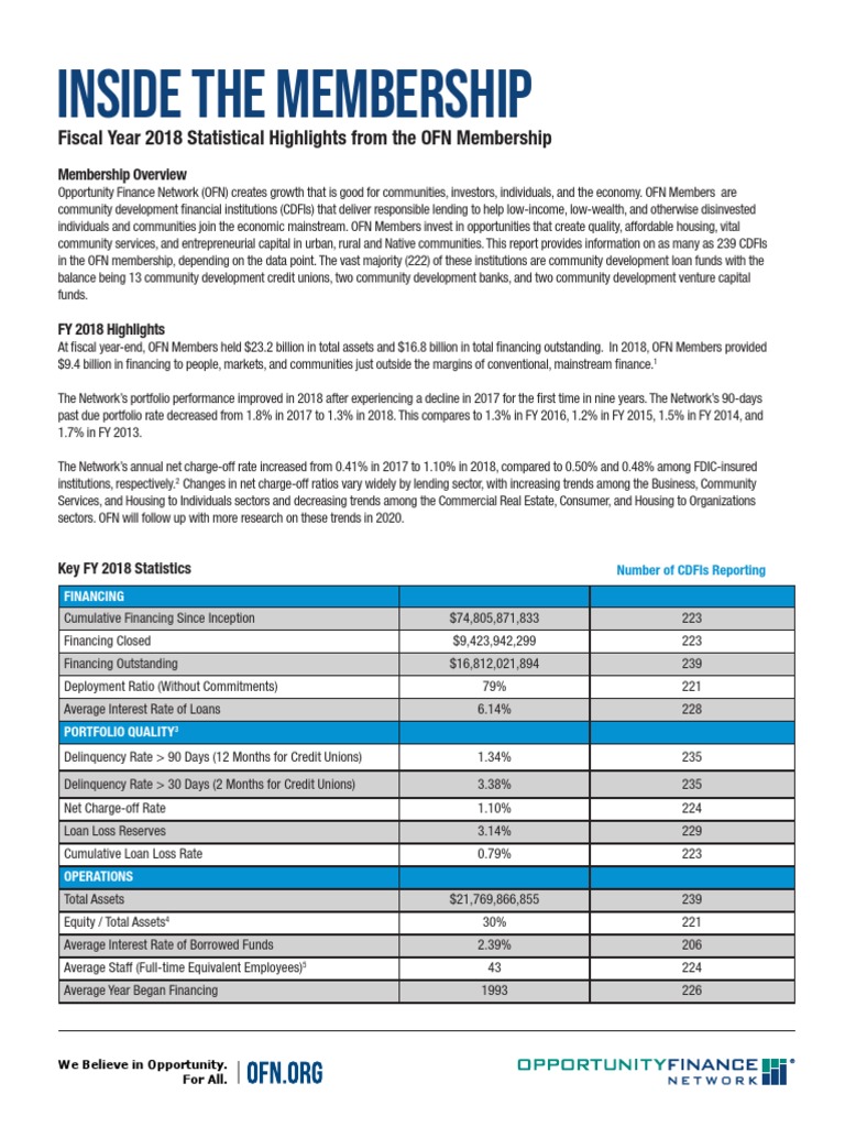 OFN Membership FY 2018 Highlights | PDF | Community Development ...