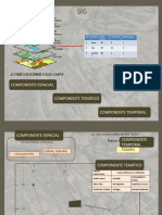 Documento Guía