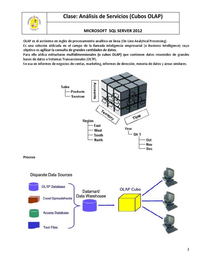 Creación de Cubos OLAP en SQL Server | PDF | Servidor SQL de Microsoft ...