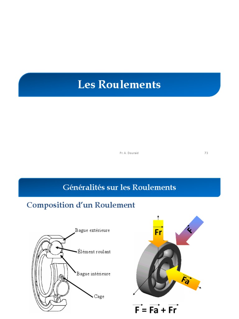 Types et Montage des Roulements | PDF | Friction | Ingénierie mécanique
