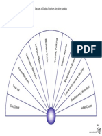 PlancheGeobio1 Architecture