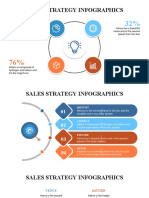 Sales strategy infographic by Slidesgo