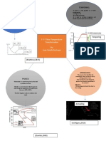 Tempering: - Cooling: - : T-T-T Time-Temperature-Transformation By: Juan Camilo Restrepo