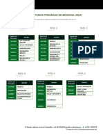 Plan de Estudios Pregrado de Medicina Udea 1 PDF