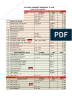 Daftar Harga Halalmart 30 - 10 - 2020