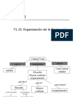 Gestión de la calidad total