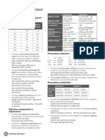 SP3_GrammarReference.pdf