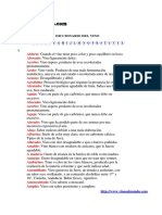 Enologia - Diccionario Del Vino PDF