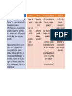 PLAN APRENDIZAJE BASADO  EN PROYECTOS