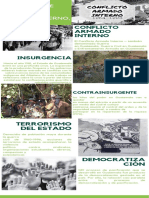 Infografía de la Historia Inmediata de Guatemala. Conflicto armado interno, y sus fases. (1)