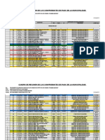 Calculos de Liquidación