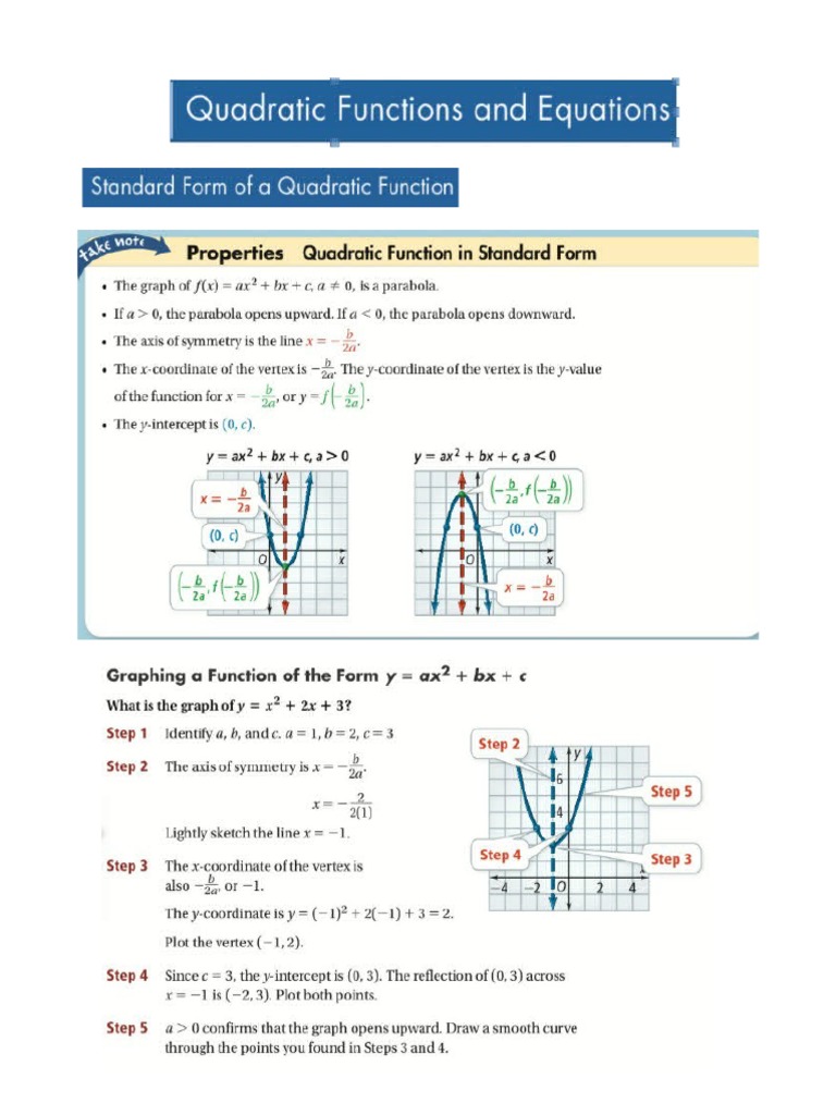 Quick Notes Quadratic Equations Pdf Pdf