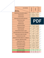 Matriz Leopold San Roque Final