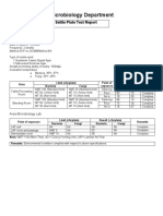 Microbiology Department: Settle Plate Test Report