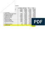 Cant Descripcion P. Unitario Sub. Total 35% Total