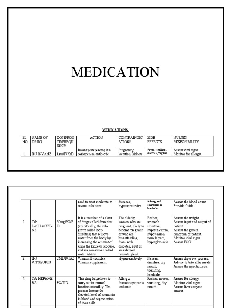 MEDICATION1 Part 2 | PDF | Nausea | Allergy