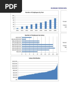AcqDemo Conversion Calculator - GS-13 | PDF