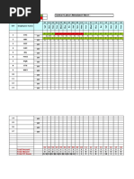 Attendance Sheet - Contract Labour