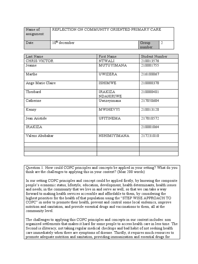 Community-Oriented Primary Care Insights | PDF | Hospital | First Aid