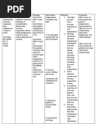 NCP For Hypothermia