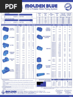 Moldex Moldcon PNS14 Price List 093016 | PDF | Manufactured Goods ...