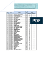 Nilai Pts Bahasa Indonesia Kelas X Multimedia 1 TAHUN AJARAN 2020 - 2021