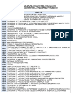 Les Codes Chambre de Commerce PDF